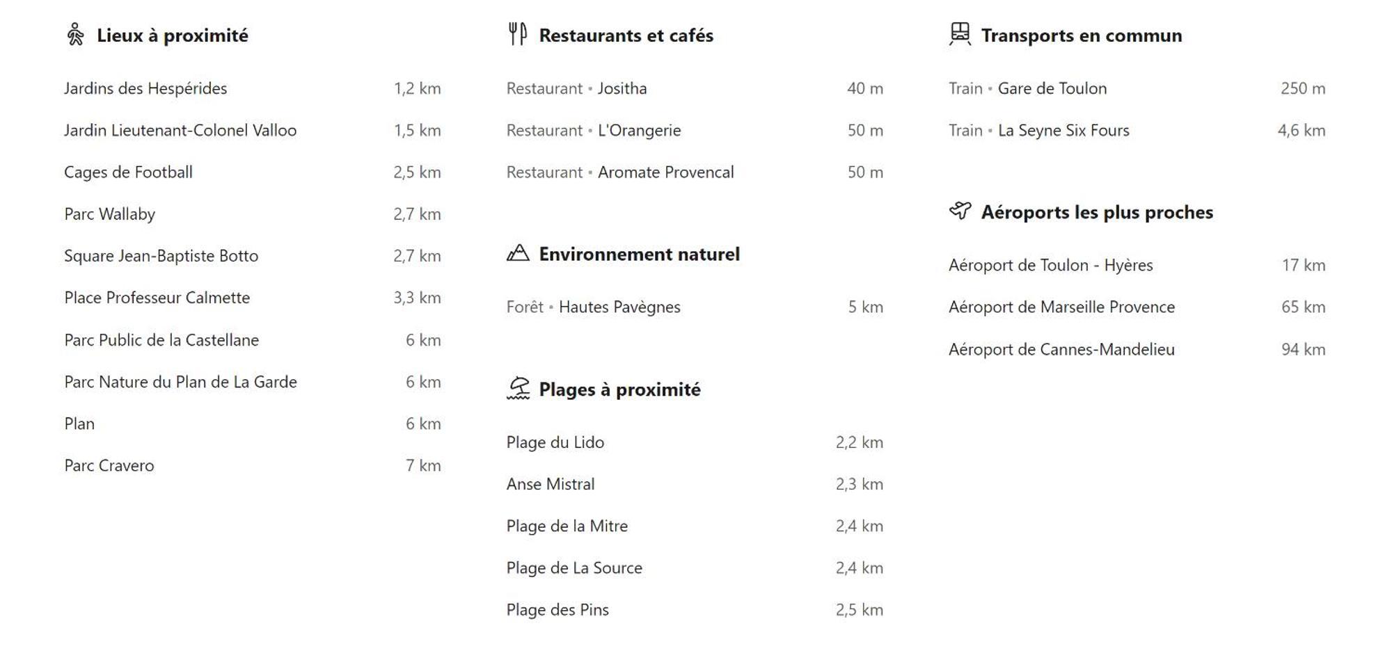 Short Time Suites Toulon Centre 3 "Le Spot" Check-In Auto Zewnętrze zdjęcie